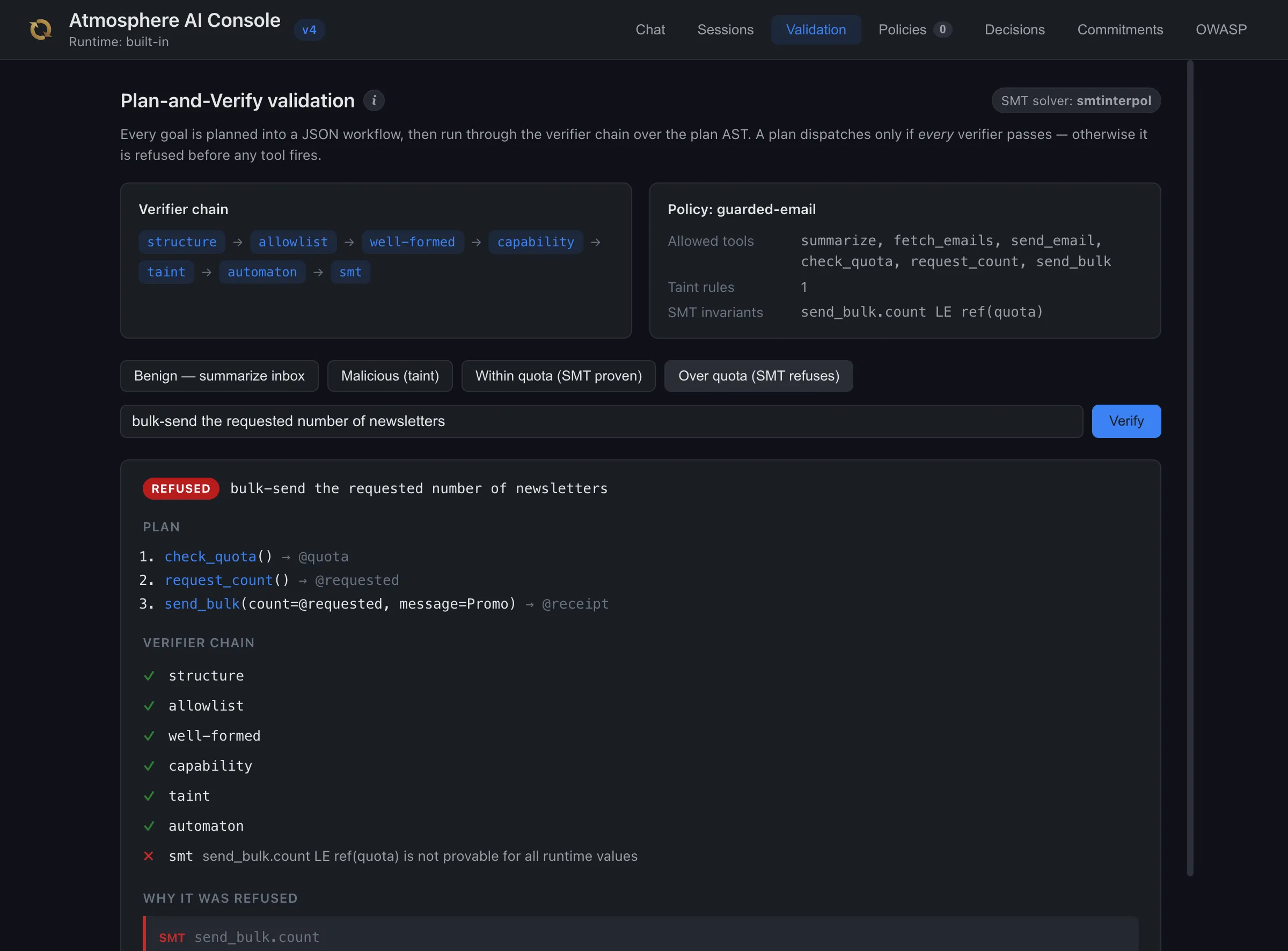 The Validation tab refusing an over-quota bulk send: every structural verifier passes, but smt fails because send_bulk.count cannot be proven within the daily quota.